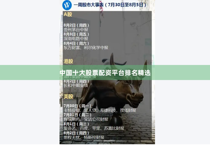 中国十大股票配资平台排名精选