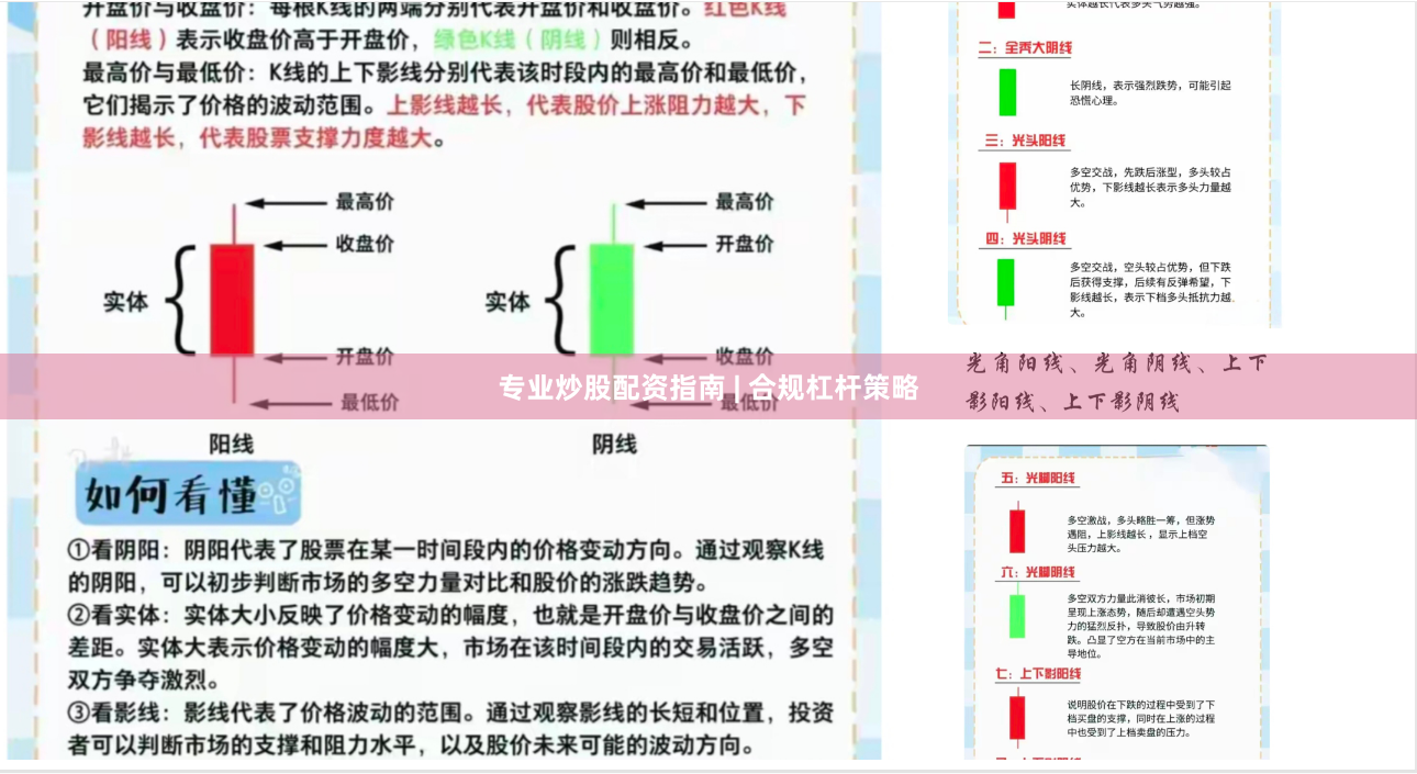 专业炒股配资指南 | 合规杠杆策略