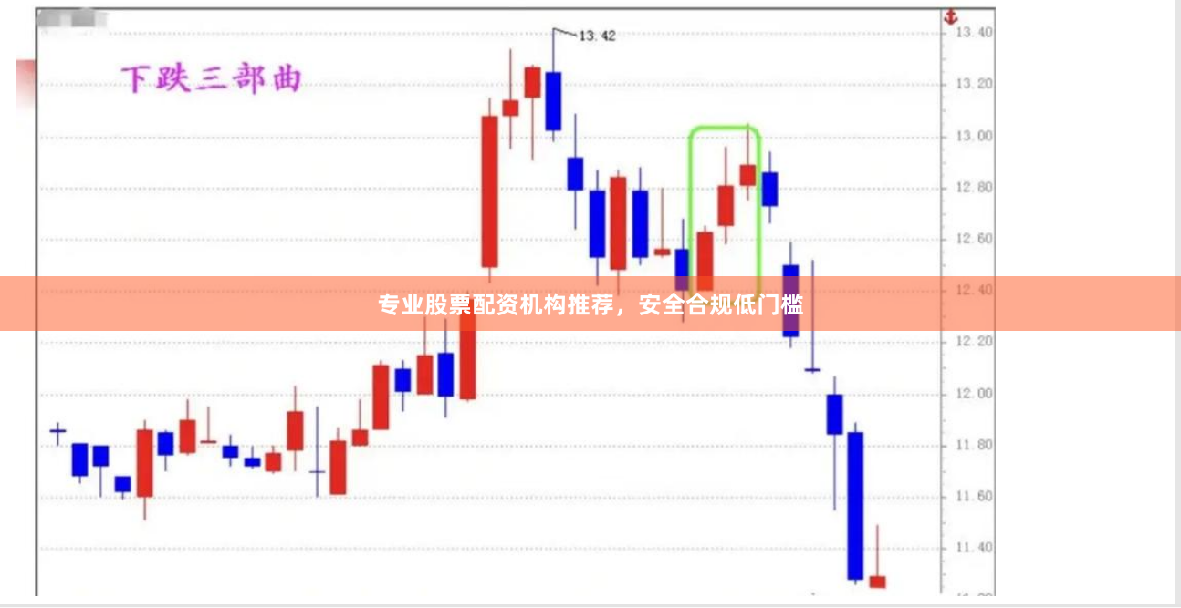 专业股票配资机构推荐，安全合规低门槛