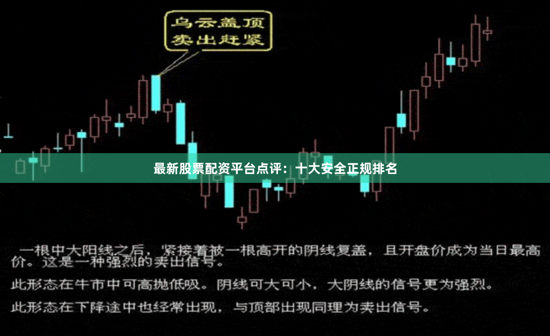 最新股票配资平台点评：十大安全正规排名