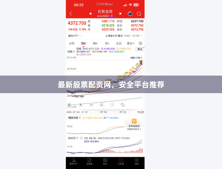 最新股票配资网，安全平台推荐