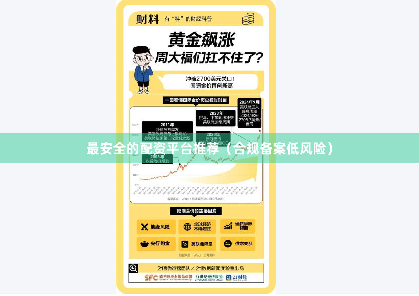 最安全的配资平台推荐（合规备案低风险）