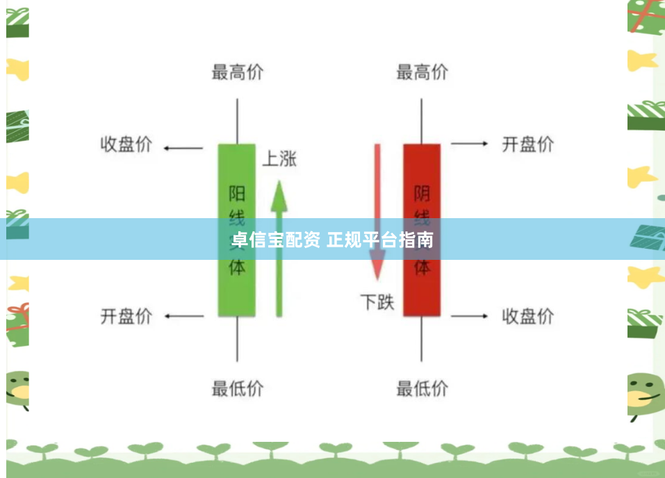 卓信宝配资 正规平台指南