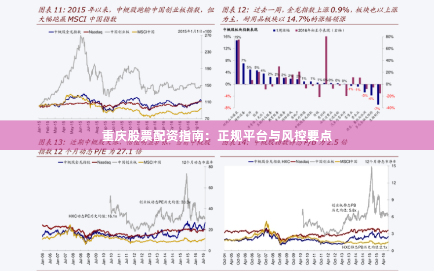 重庆股票配资指南：正规平台与风控要点