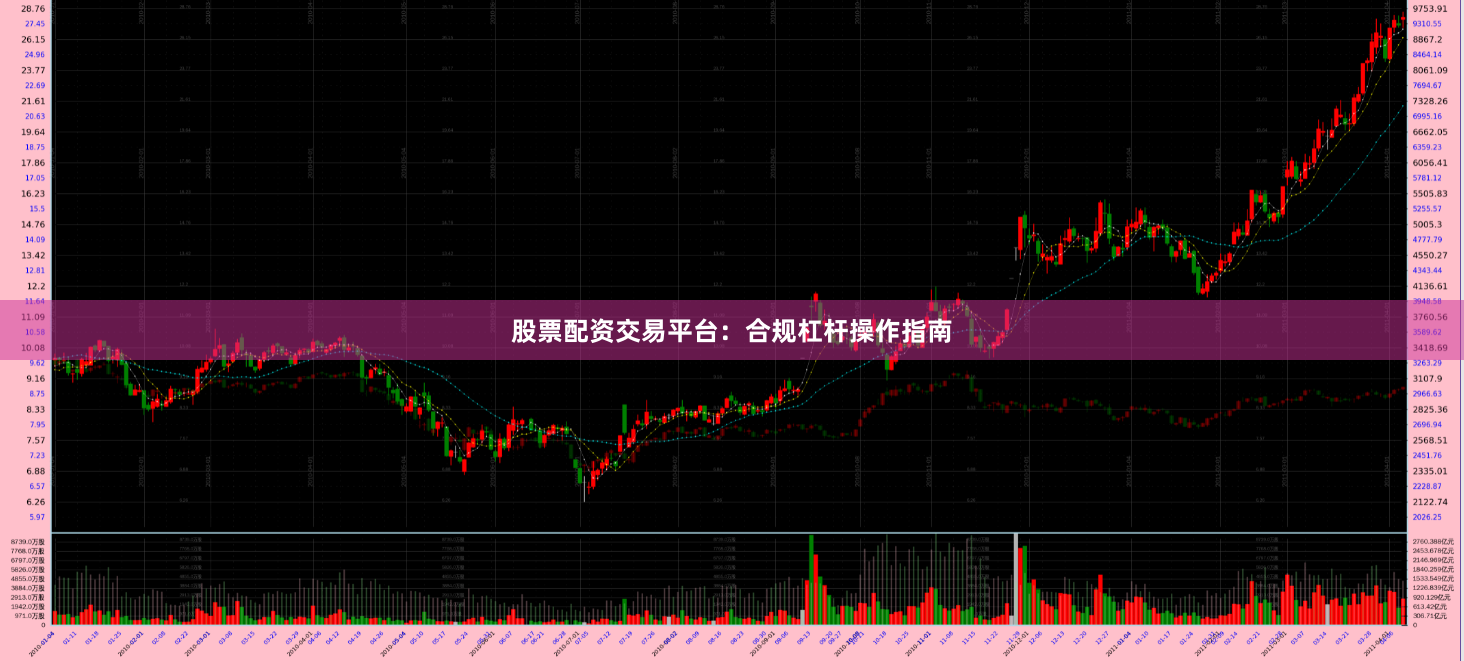 股票配资交易平台：合规杠杆操作指南